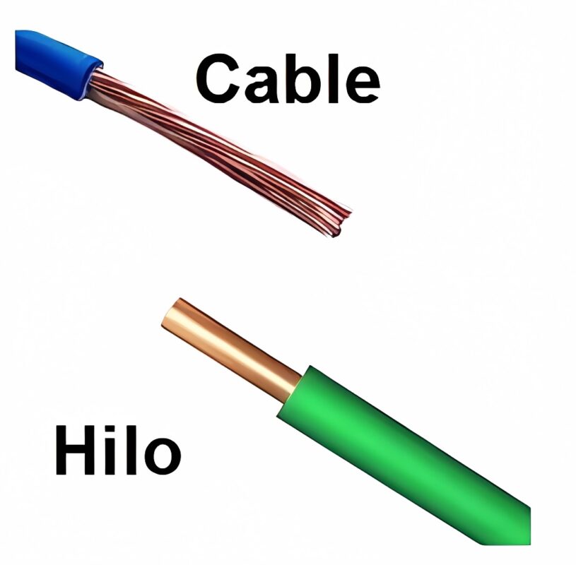 estructura del conductor eléctrico