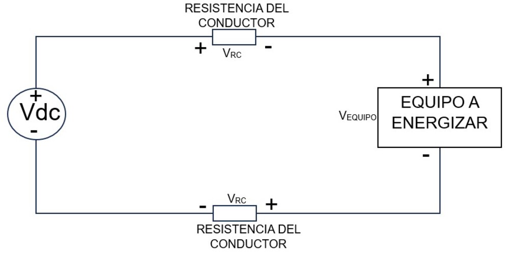 circuito de caída de tensión en conductores eléctricos
