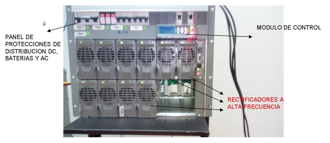 Power distribution panel and its components
