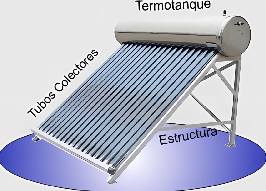 partes del calentador de agua solar
