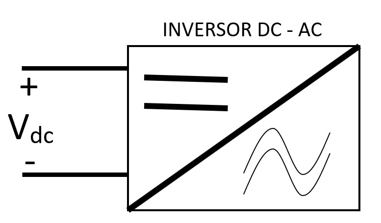 AC-DC inverter diagram