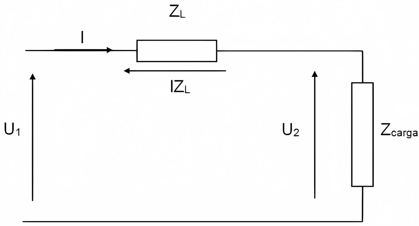 Calculation of DC voltage drop