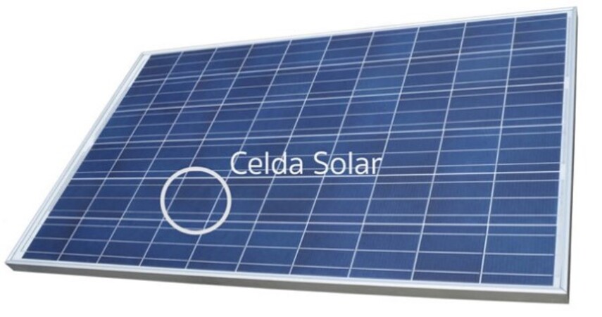 solar cells in a photovoltaic solar panel