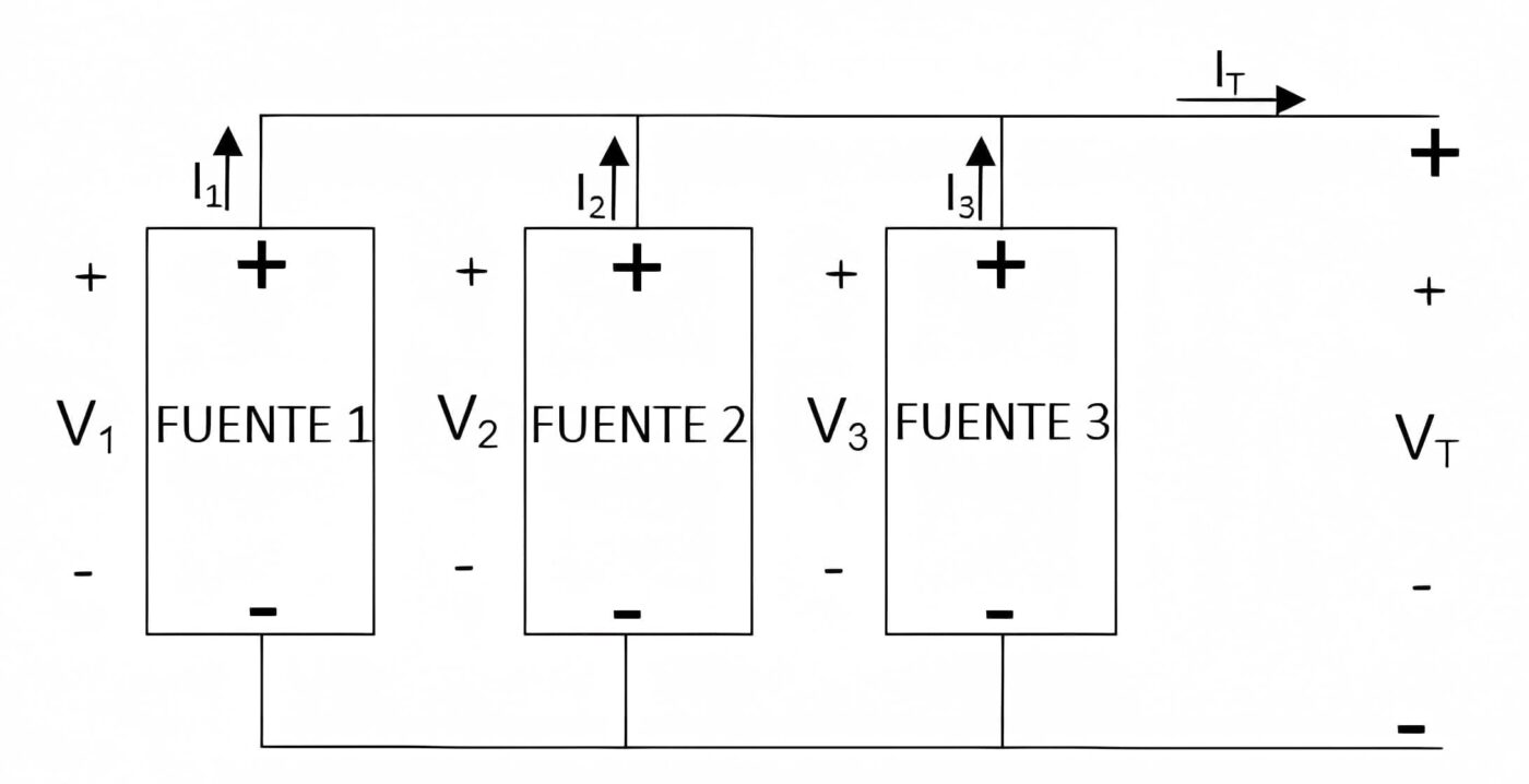 parallel connection power sources