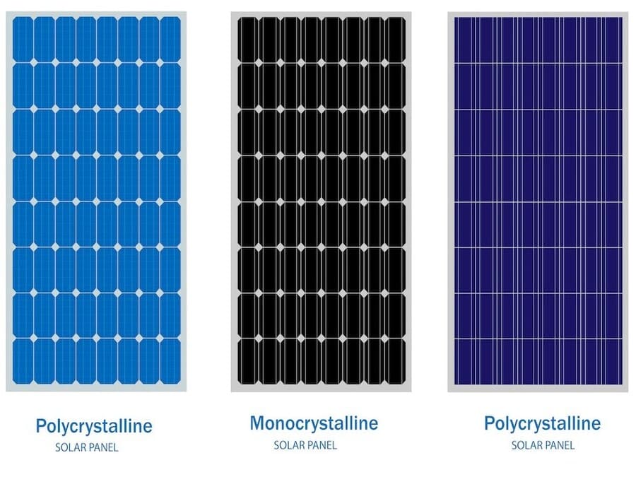 paneles solares en el funcionamiento del sistema de energía solar
