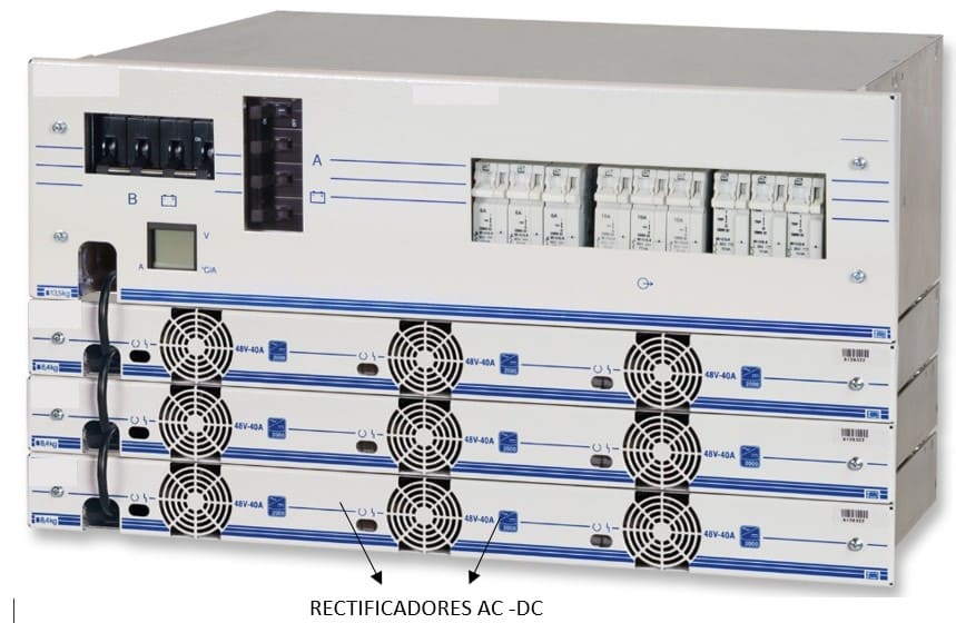 rectifier high-frequency controlled regulation