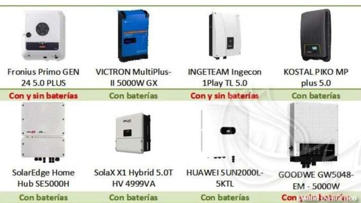 inversor solar híbrido